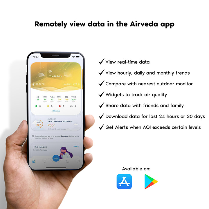 airveda-eye