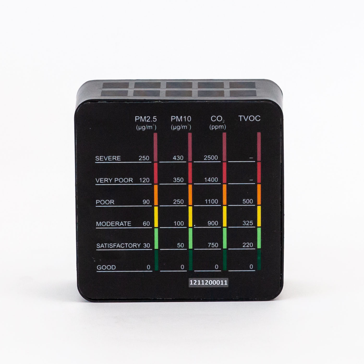 Airveda PM1.0, PM2.5, PM10, CO2, Temp, Humidity Monitor