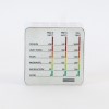 Airveda PM2.5, PM10, CO2, Temp, Humidity Pro Monitor