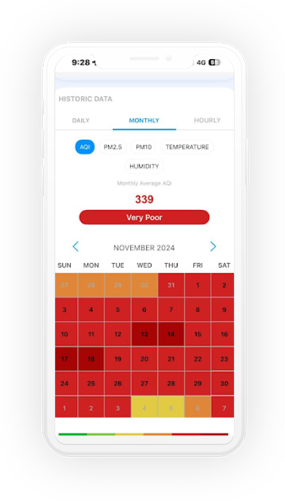 App 3