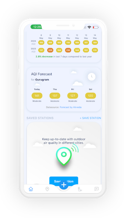 App 4