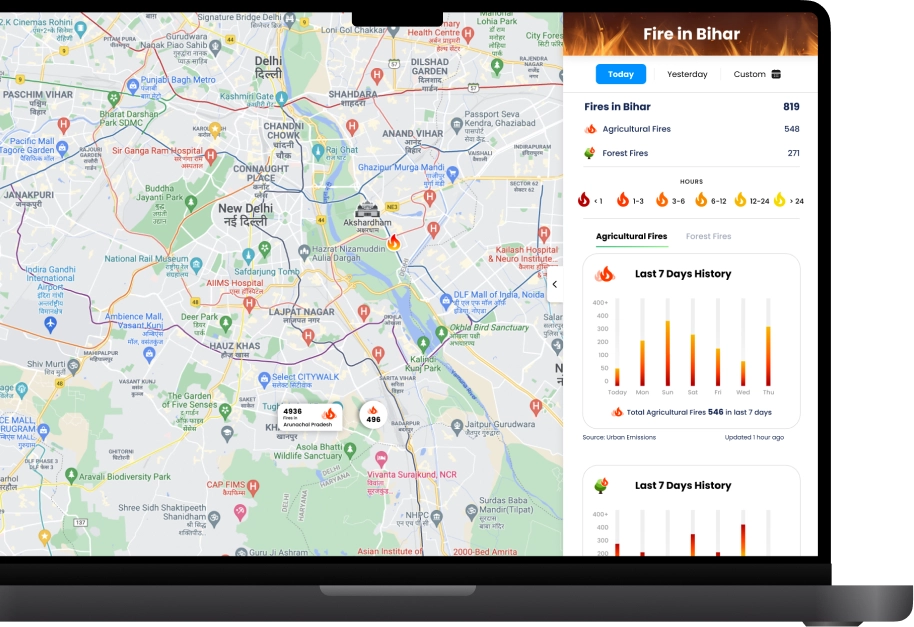 Fire Integration Map