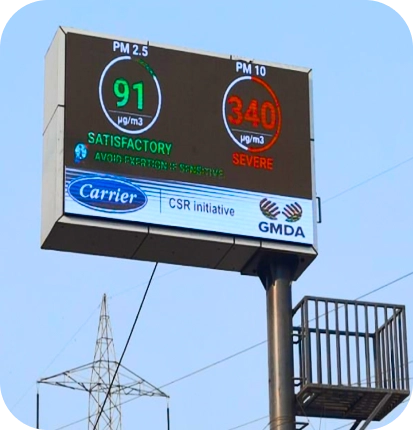 LED Display