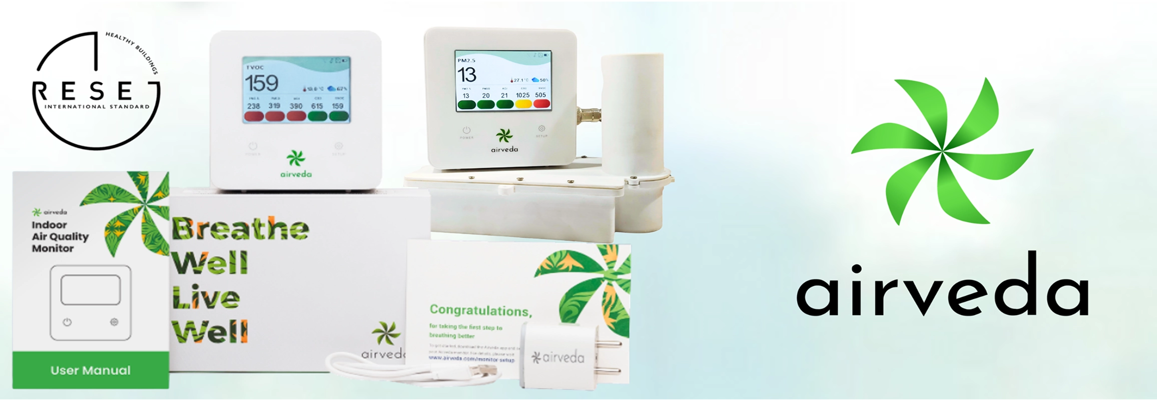 RESET Performance Targets