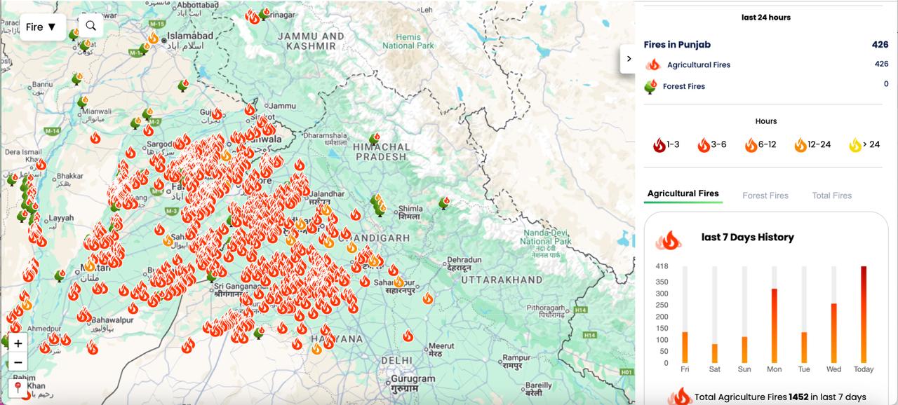 Airveda with tata realty project location